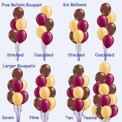 Balloon Bouquet Examples