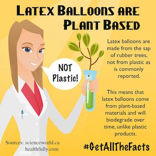 Latex Balloons are plant based